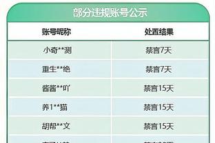 祝铭震：第一次来五棵松比赛感觉很新鲜 保持平常心打好这场球